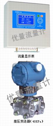 V椎流量計(jì)