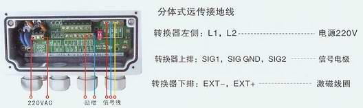 分體式遠(yuǎn)傳電磁流量計(jì)接線